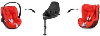 cybex Base Z Cybex Isofix para Grupo 0+ cloud Z y Asiento Sirona Z