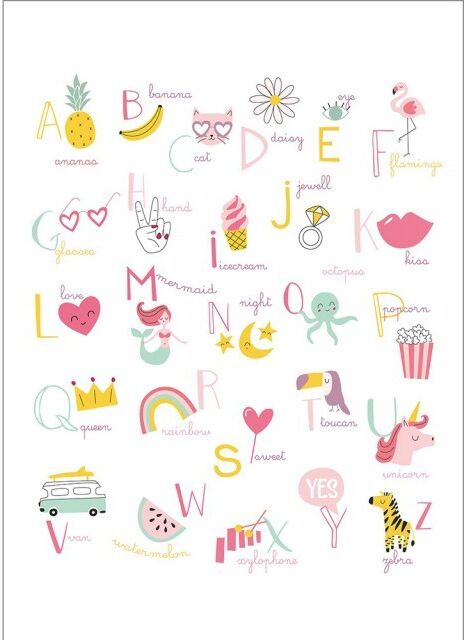 Panorámico ABC Panorámico ABC