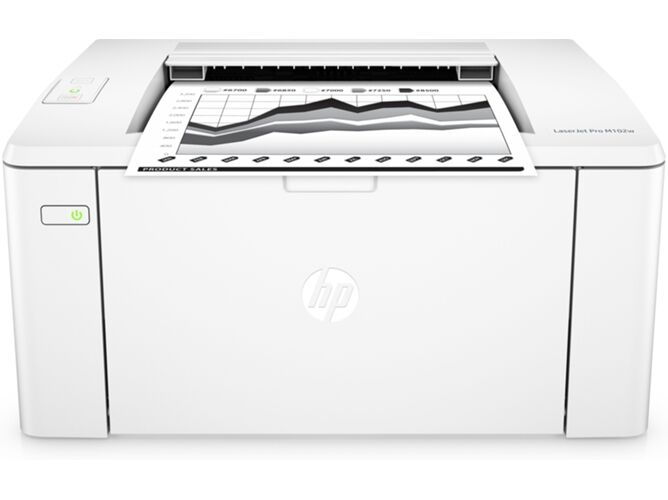 HP Impresora Láser Mono HP LaserJet Pro M102W