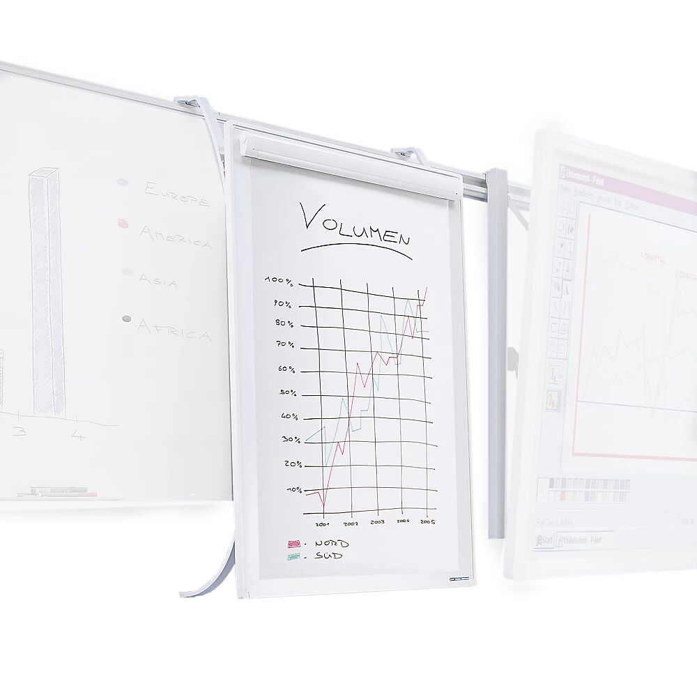 kaiserkraft Flip-chart, para sistema de rieles dobles, H x A 1000 x 700 mm