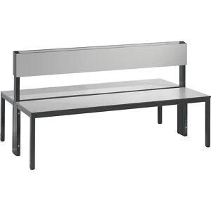 C+P Banco para vestuarios BASIC PLUS, por ambos lados, superficie del asiento de HPL, de media altura, longitud 1500 mm, gris plata