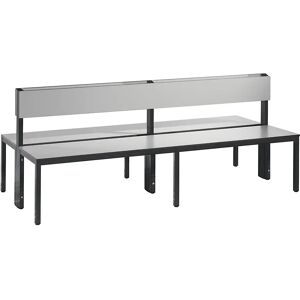 C+P Banco para vestuarios BASIC PLUS, por ambos lados, superficie del asiento de HPL, de media altura, longitud 1960 mm, gris plata