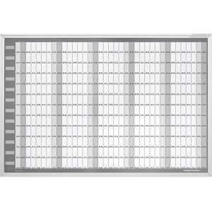 magnetoplan Juego de planificadores anuales MANAGER de tipo CC, semana de 7 días con subdivisiones de 365 días, A x H 920 x 625 mm