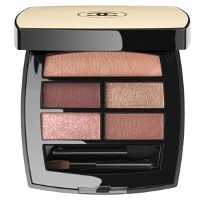 Chanel Paleta de sombras de ojos Les Beiges Healthy Glow 4,5g Tender