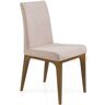 Muebles Nacher Silla Comedor Nacher Etro Wood A