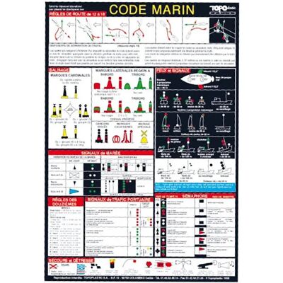 Conjunto de Seguridad Plastimo - Mochila Impermeable, Remo Telescópico, Código Marino - Kit de Seguridad Conjunto de Seguridad Plastimo - Mochila Impermeable, Remo Telescópico, Código Marino - Kit de Seguridad
