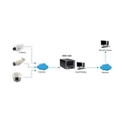 Levelone Nvr-1204 Grabadore De Vídeo En Red (nvr) Negro Levelone Nvr-1204 Grabadore De Vídeo En Red (nvr) Negro