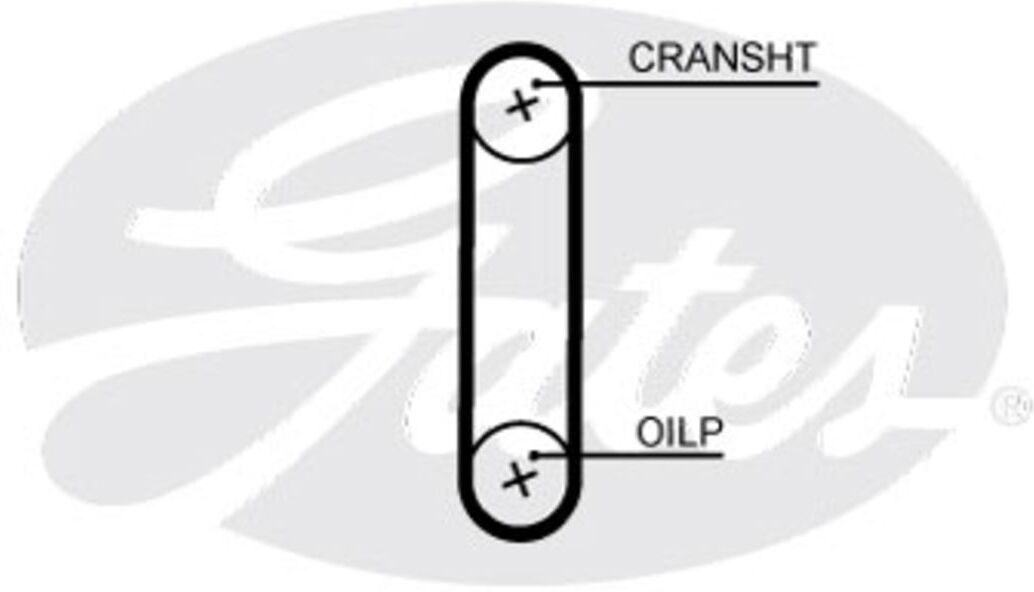 Correa dentada GATES T357HOB