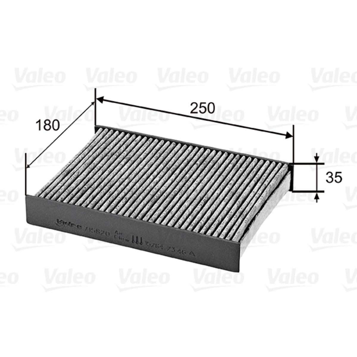 Filtro de habitáculo VALEO PROTECT VALEO 715820