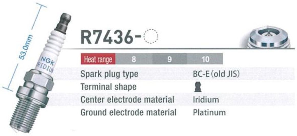 Bujía de encendido NGK R7436-8 4898