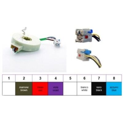 MEAT & DORIA Sensor 93060 - Sensor de ángulo de dirección MEAT & DORIA Sensor 93060 - Sensor de ángulo de dirección