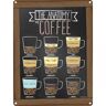 Grindstore The Anatomy Of Coffee Cartel de chapa