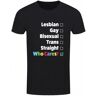 Grindstore Camiseta para hombre lesbiana, gay a quién le importa