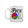 Grindstore A la mierda esta taza