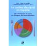 Los Libros de la Catarata La Cocina Electoral En España