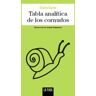 La Fuga Ediciones, S.L. Tabla Analítica De Cornudos