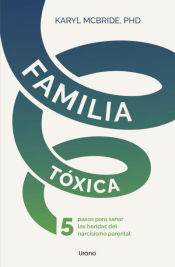 Urano Familia Tóxica