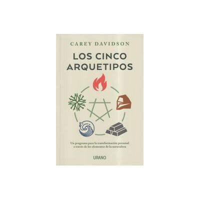 Urano Los Cinco Arquetipos Urano Los Cinco Arquetipos