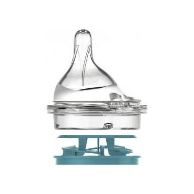 Canpol Babies Canpol Tetina Anticolicos Haberman C Canpol Babies Canpol Tetina Anticolicos Haberman C