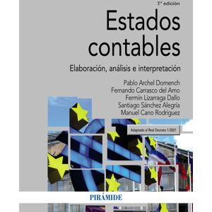 Estados contables