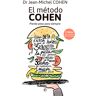 El método Cohen