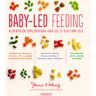 Baby-Led Feeding