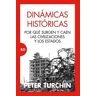 Dinámicas históricas