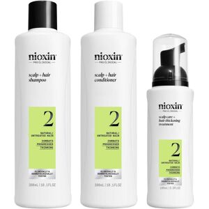 Nioxin Pro Clinical Kit 2 - Sistema de Engrosamiento Capilar Natural Nioxin Pro Clinical Kit 2 - Sistema de Engrosamiento Capilar Natural