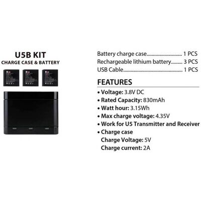 XVIVE Sistema inalámbrico con micrófono de solapa U5C. Negro XVIVE Sistema inalámbrico con micrófono de solapa U5C. Negro