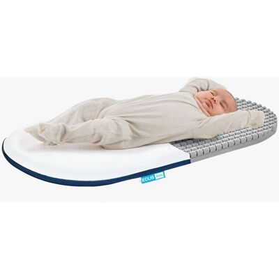 ECUS Kids Colchón para Capazo Ecuscare blanco (disponible en varias medidas). (33 x 72 cm) Blanco niño ECUS Kids Colchón para Capazo Ecuscare blanco (disponible en varias medidas). (33 x 72 cm) Blanco niño