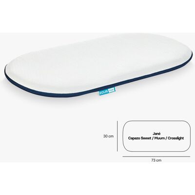 ECUS Kids Colchón Capazo Care Mini para Jané Sweet -Muum-Crosslight. Blanco niño ECUS Kids Colchón Capazo Care Mini para Jané Sweet -Muum-Crosslight. Blanco niño