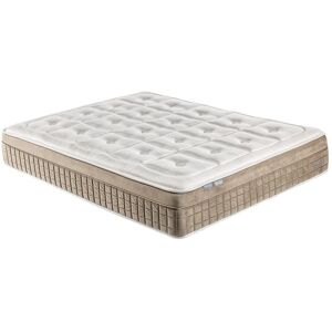Epeda Colchón de muelles ensacados Multiair Allegra . (Cama 150 x 190 cm) Epeda Colchón de muelles ensacados Multiair Allegra . (Cama 150 x 190 cm)