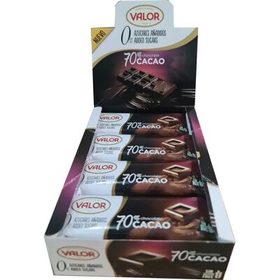 Valor - 70% Cacao Sin Azúcar Valor - 70% Cacao Sin Azúcar