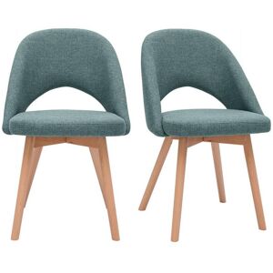 Miliboo Set de 2 sillas nórdicas de tela verde grisáceo y madera clara COSETTE