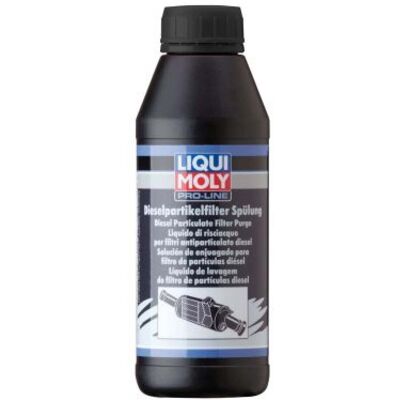 Liqui Moly Pro-Line Limpiador de FAP - 500ml Liqui Moly Pro-Line Limpiador de FAP - 500ml