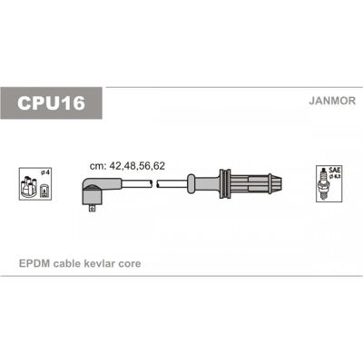 JANMOR Peugeot Citroën Juego de Cables de Encendido - CPU16 JANMOR Peugeot Citroën Juego de Cables de Encendido - CPU16