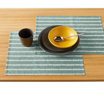 La Redoute INTERIEURS Lote De 2 Manteles Individuales De Algodón Revestido Irun. Talla talla única. Color La Redoute INTERIEURS Lote De 2 Manteles Individuales De Algodón Revestido Irun. Talla talla única. Color