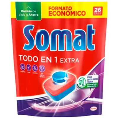 Somat Todo En 1 8 Funciones Somat Todo En 1 8 Funciones