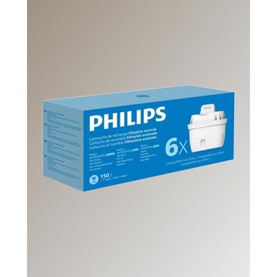 Philips Micro X-Clean - Jarra filtradora de agua Philips Micro X-Clean - Jarra filtradora de agua