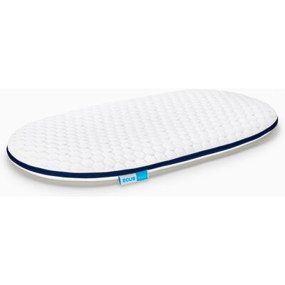 ECUS Kids Colchón para Capazo Mimo Capazo blanco (disponible en varias medidas). (33 x 72 cm) Blanco niño ECUS Kids Colchón para Capazo Mimo Capazo blanco (disponible en varias medidas). (33 x 72 cm) Blanco niño