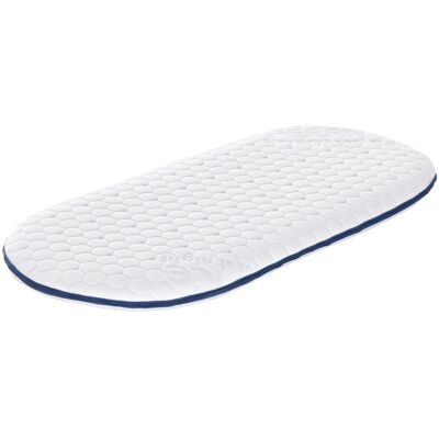 ECUS Kids Colchón para Capazo Mimo Capazo blanco (disponible en varias medidas). (40 x 75 cm) Blanco niño ECUS Kids Colchón para Capazo Mimo Capazo blanco (disponible en varias medidas). (40 x 75 cm) Blanco niño