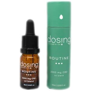 Dosing Routine 2500 mg CBD Oil Blend 10 ml