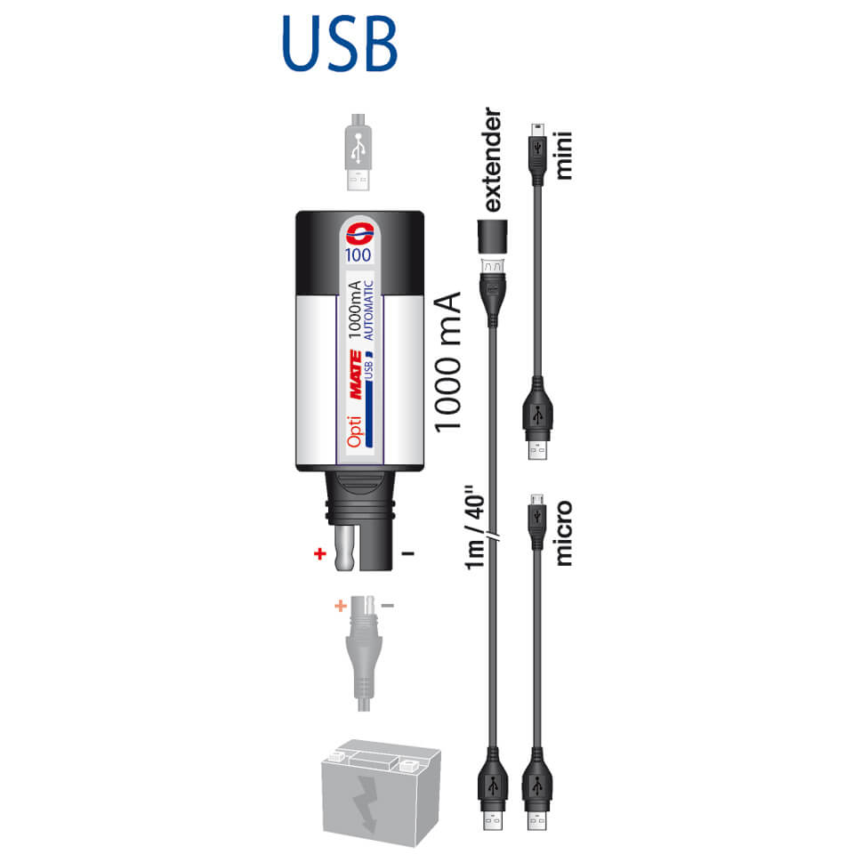 OPTIMATE Cargador USB  con monitor de batería, enchufe SAE (No 100), 2400mA -