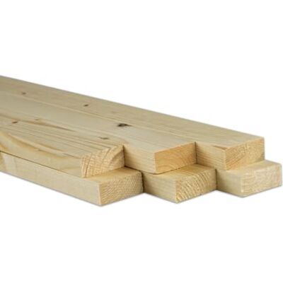 CHELY INTERMARKET Palos Madera 1x2x83 cm Pack 6 Listones Naturales Para Bricolaje Carpintería Manualidades Proyectos DIY Corte Preciso Artesanía Decoración Construcción Tallado Lijado CHELY INTERMARKET Palos Madera 1x2x83 cm Pack 6 Listones Naturales Para Bricolaje Carpintería Manualidades Proyectos DIY Corte Preciso Artesanía Decoración Construcción Tallado Lijado