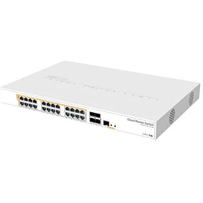 MikroTik CRS328-24P-4S+RM CRS328-24P-4S+RM MikroTik CRS328-24P-4S+RM CRS328-24P-4S+RM