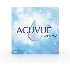 Acuvue AVUCUE Oasys Max 1-Day con tecnología TearStable y filtro de luz OptiBlue Acuvue AVUCUE Oasys Max 1-Day con tecnología TearStable y filtro de luz OptiBlue