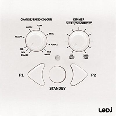 LEDJ Controlador Visio FLEXICON DMX LEDJ Controlador Visio FLEXICON DMX