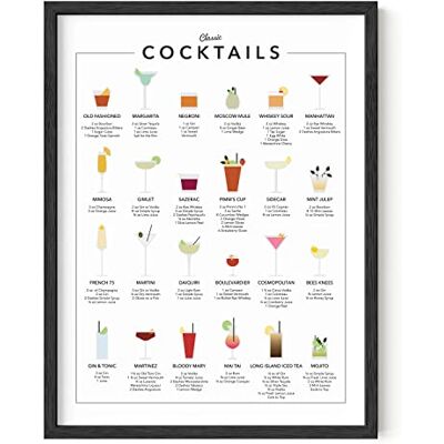 RipGrip Cóctel Mixology Wall Art Print para Bar Cocina temática de Barra de Alcohol, Decoración de Pared de póster sin Marco/enmarcada 12 x 16 RipGrip Cóctel Mixology Wall Art Print para Bar Cocina temática de Barra de Alcohol, Decoración de Pared de póster sin Marco/enmarcada 12 x 16