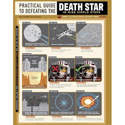 Komar Mural de pared Star Wars Death Star Defeating Guide – Tamaño 40 x 50 cm – Decoración para habitación infantil Komar Mural de pared Star Wars Death Star Defeating Guide – Tamaño 40 x 50 cm – Decoración para habitación infantil