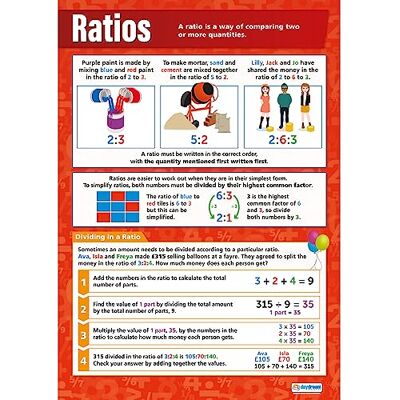 Daydream Education Ratio Gráficos de matemáticas Papel laminado brillante de 594 mm x 850 mm (A1) Cuadros de matemáticas para el aula Carteles educativos Daydream Education Ratio Gráficos de matemáticas Papel laminado brillante de 594 mm x 850 mm (A1) Cuadros de matemáticas para el aula Carteles educativos
